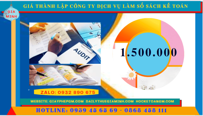 Chi phí dịch vụ làm kế toán cho doanh nghiệp tại Thành Phố Huế