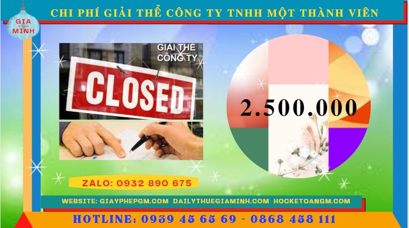 Giải thể công ty tnhh một thành viên tại bắc giang 5 Giải thể chi nhánh công ty TNHH tại Bắc Giang hết bao nhiêu tiền
