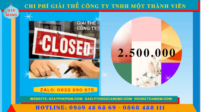 Giải thể chi nhánh công ty TNHH tại Lào Cai hết bao nhiêu tiền