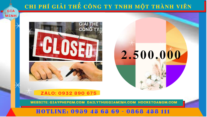 Giải thể công ty TNHH một thành viên tại Phú Thọ nhanh, đúng luật, trọn gói 5 Giải thể chi nhánh công ty TNHH tại Phú Thọ hết bao nhiêu tiền