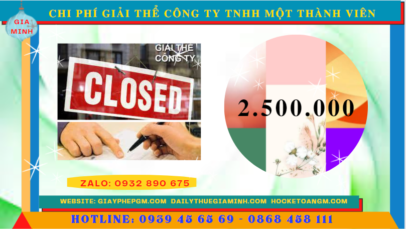 Giải thể công ty tnhh một thành viên tại tp đà nẵng 5 Giải thể chi nhánh công ty TNHH tại TP Đà Nẵng hết bao nhiêu tiền