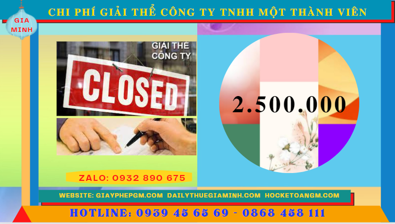 Giải thể chi nhánh công ty TNHH tại Tuyên Quang hết bao nhiêu tiền