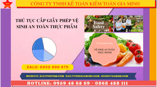 Hồ sơ xin cấp giấy phép vệ sinh an toàn thực phẩm tại Hậu Giang 