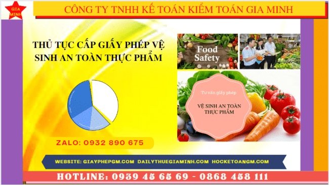 THỦ TỤC CẤP GIẤY PHÉP VỆ SINH AN TOÀN THỰC PHẨM TẠI QUẢNG BÌNH 1 Hồ sơ xin cấp giấy phép vệ sinh an toàn thực phẩm tại Quảng Bình
