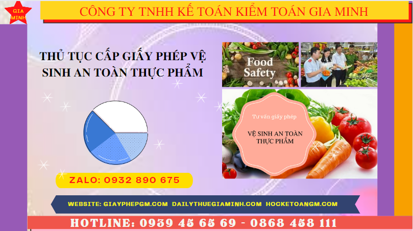 THỦ TỤC CẤP GIẤY PHÉP VỆ SINH AN TOÀN THỰC PHẨM TẠI QUẢNG TRỊ 1 Hồ sơ xin cấp giấy phép vệ sinh an toàn thực phẩm tại Quảng Trị