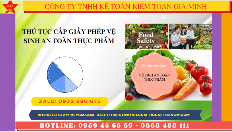 THỦ TỤC CẤP GIẤY PHÉP VỆ SINH AN TOÀN THỰC PHẨM TẠI THANH HÓA 1 Hồ sơ xin cấp giấy phép vệ sinh an toàn thực phẩm tại Thanh Hóa