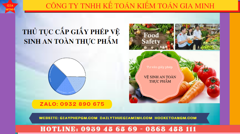 THỦ TỤC CẤP GIẤY PHÉP VỆ SINH AN TOÀN THỰC PHẨM TẠI THÀNH PHỐ CẦN THƠ 1 Hồ sơ xin cấp giấy phép vệ sinh an toàn thực phẩm tại Thành Phố Cần Thơ