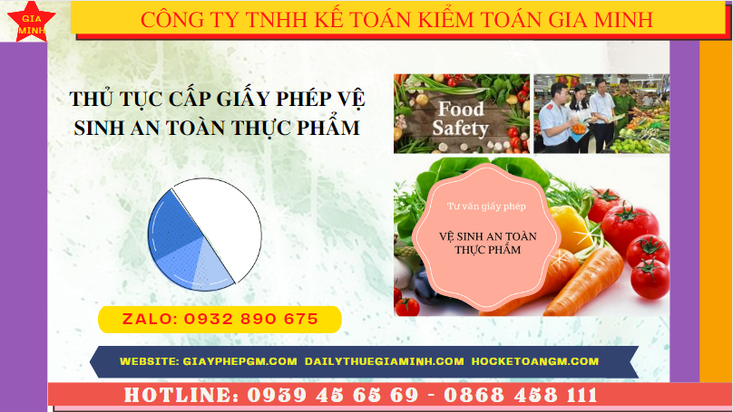 THỦ TỤC CẤP GIẤY PHÉP VỆ SINH AN TOÀN THỰC PHẨM TẠI THÀNH PHỐ HẢI PHÒNG 4 Hồ sơ xin cấp giấy phép vệ sinh an toàn thực phẩm tại Thành Phố Hải Phòng