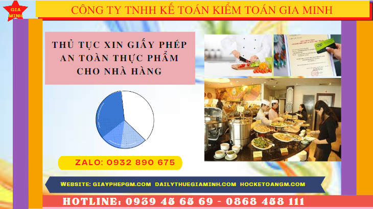 Hồ sơ xin giấy phép vệ sinh an toàn thực phẩm nhà hàng tại Hải Phòng