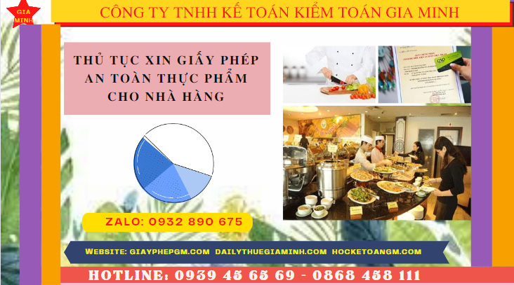 Thủ tục xin giấy phép an toàn thực phẩm cho nhà hàng tại quận ninh kiều 4 Hồ sơ xin giấy phép vệ sinh an toàn thực phẩm nhà hàng tại Quận Ninh Kiều