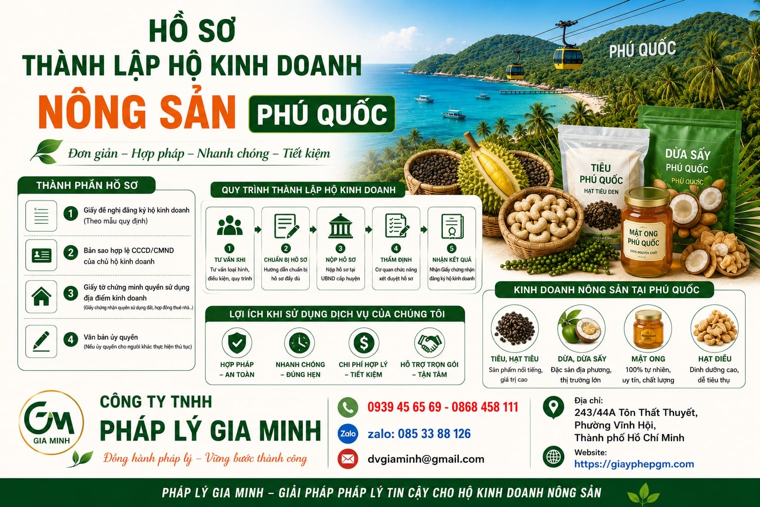 Hồ sơ thành lập hộ kinh doanh nông sản Phú Quốc