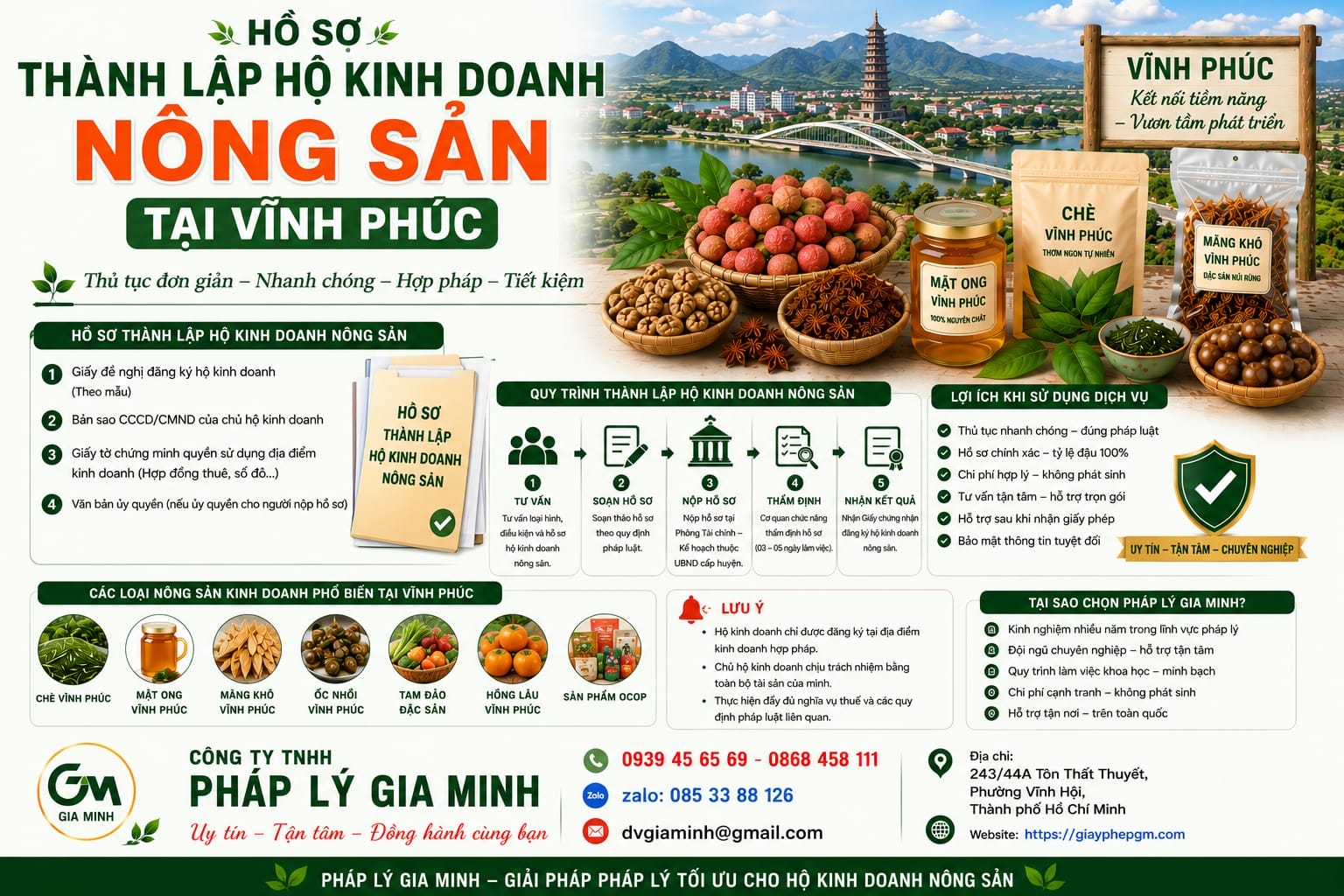 Hồ sơ thành lập hộ kinh doanh nông sản Vĩnh Phúc