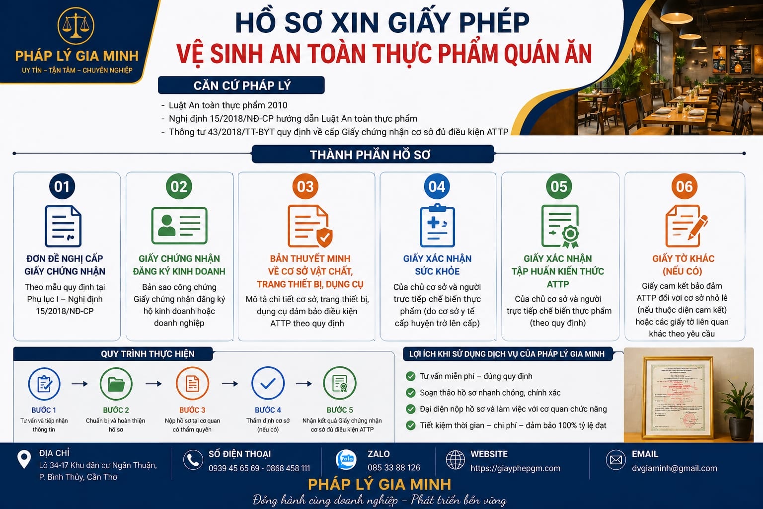 Thủ tục xin giấy phép an toàn thực phẩm cho nhà hàng tại Bắc Kạn 5 Hồ sơ xin giấy phép an toàn thực phẩm nhà hàng tại Bắc Kạn