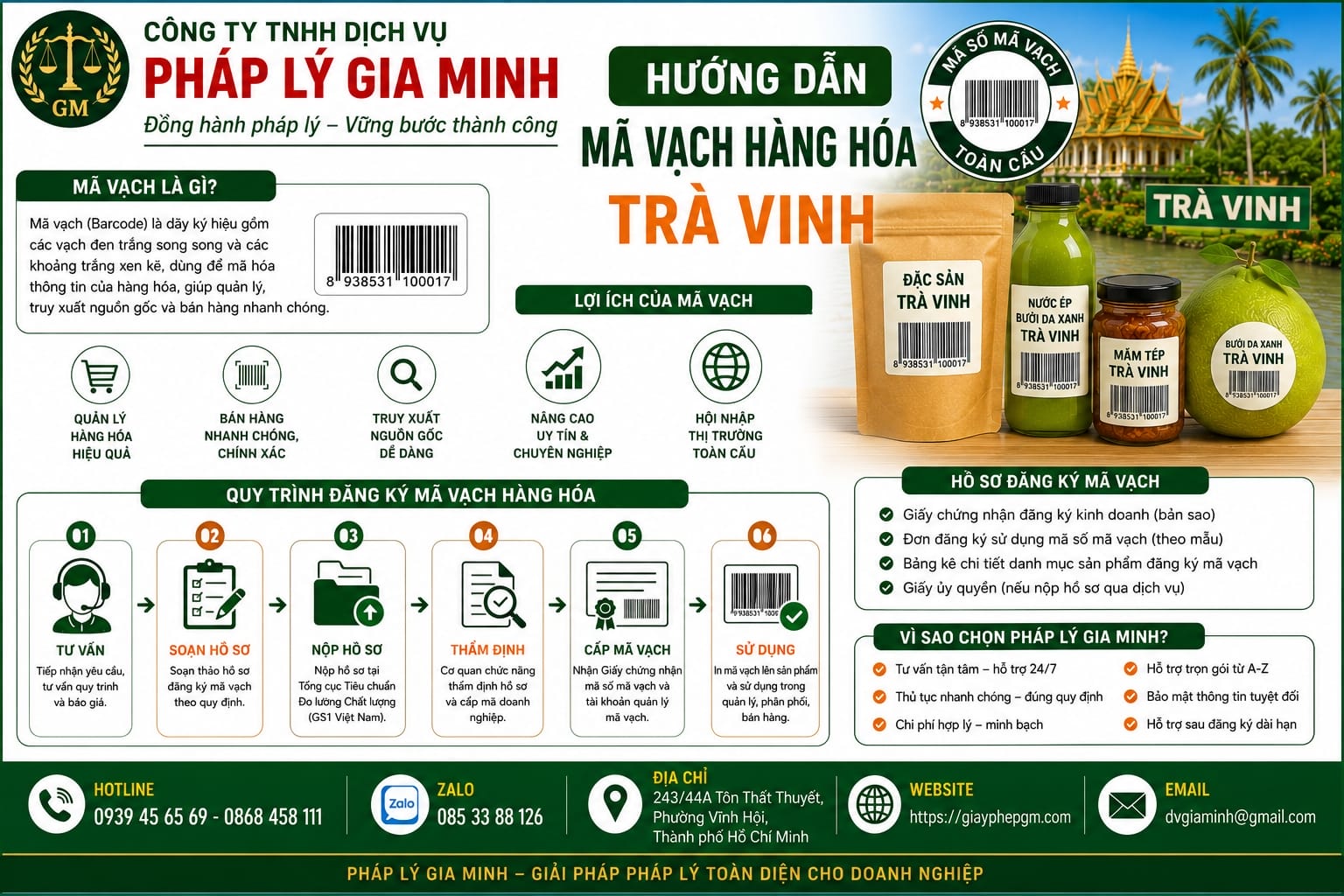 Đăng ký mã vạch sản phẩm tại Trà Vinh – Quy trình chi tiết, sai lầm cần tránh và kinh nghiệm thực tế từ chuyên gia 5 Hướng dẫn đăng ký mã vạch hàng hóa Trà Vinh