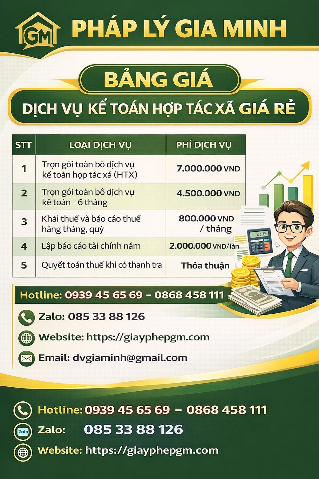 Kinh nghiệm lập hợp tác xã vận tải Khánh Hòa