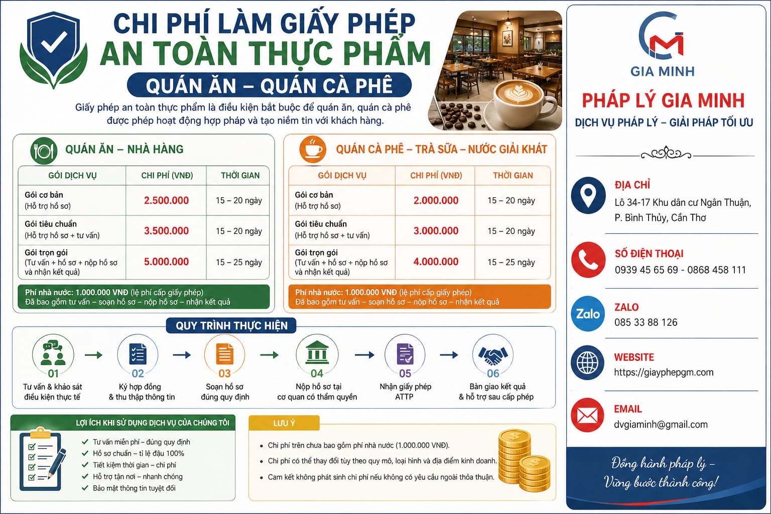 Lợi ích của bếp ăn một chiều đối với nhà hàng