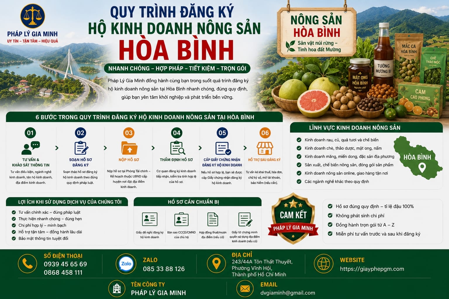 Quy trình đăng ký hộ kinh doanh nông sản Hòa Bình