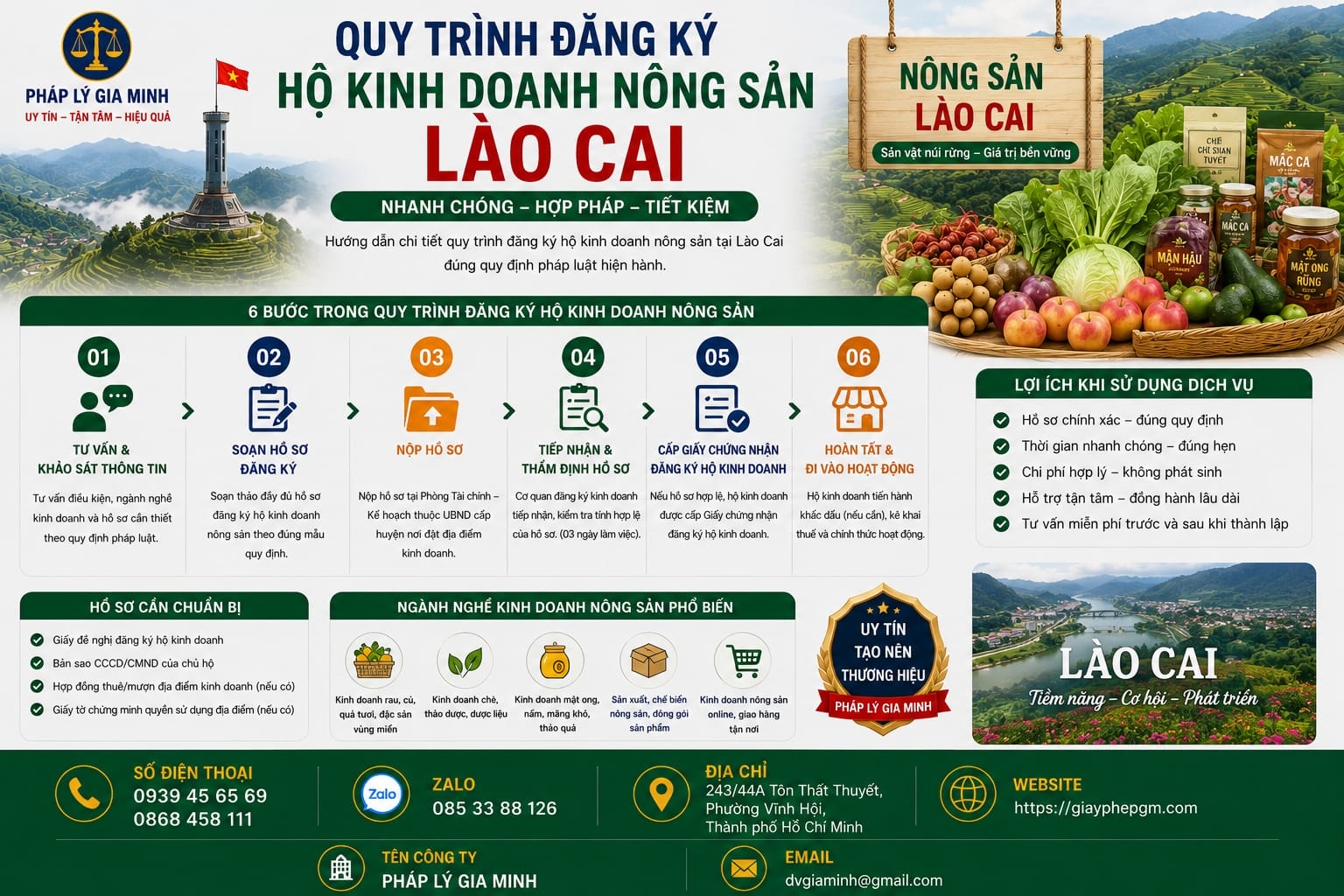 Quy trình đăng ký hộ kinh doanh nông sản Lào Cai