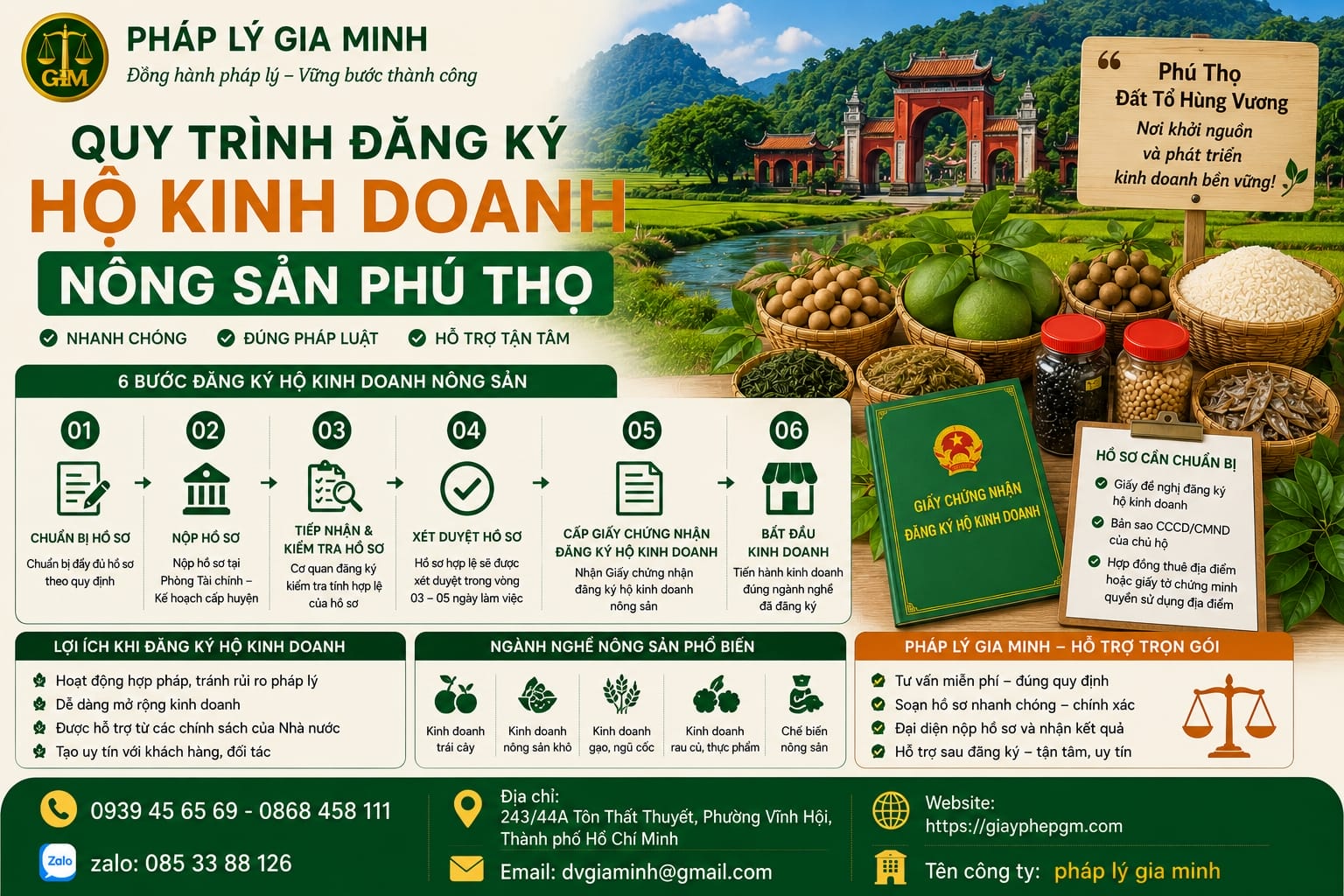 Quy trình đăng ký hộ kinh doanh nông sản Phú Thọ