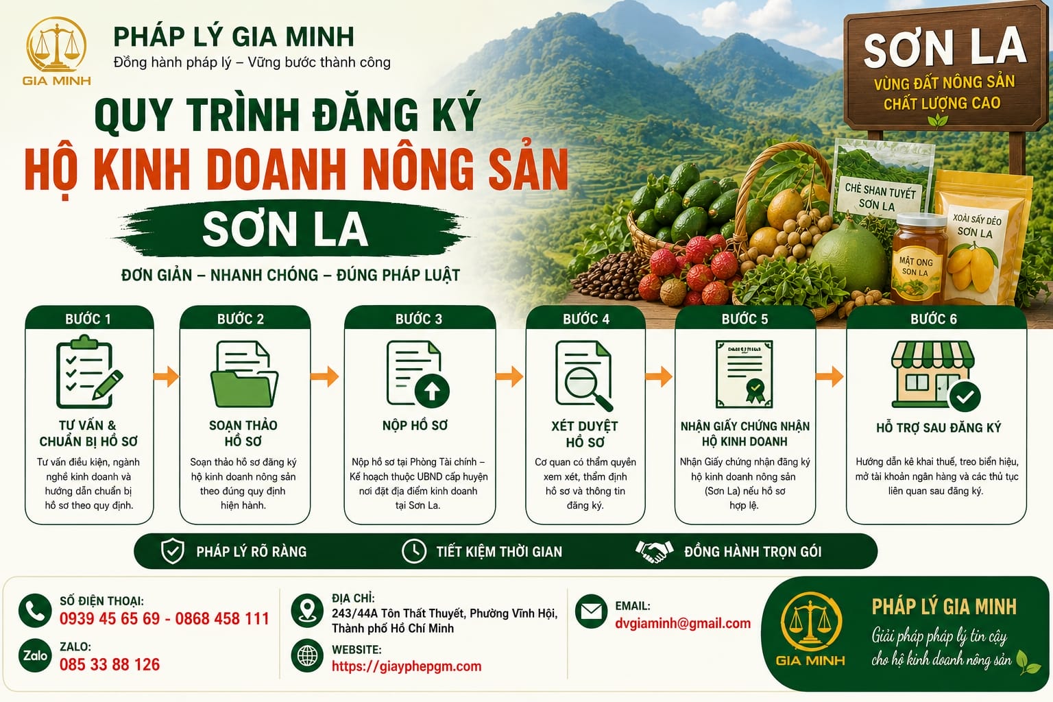 Quy trình đăng ký hộ kinh doanh nông sản Sơn La