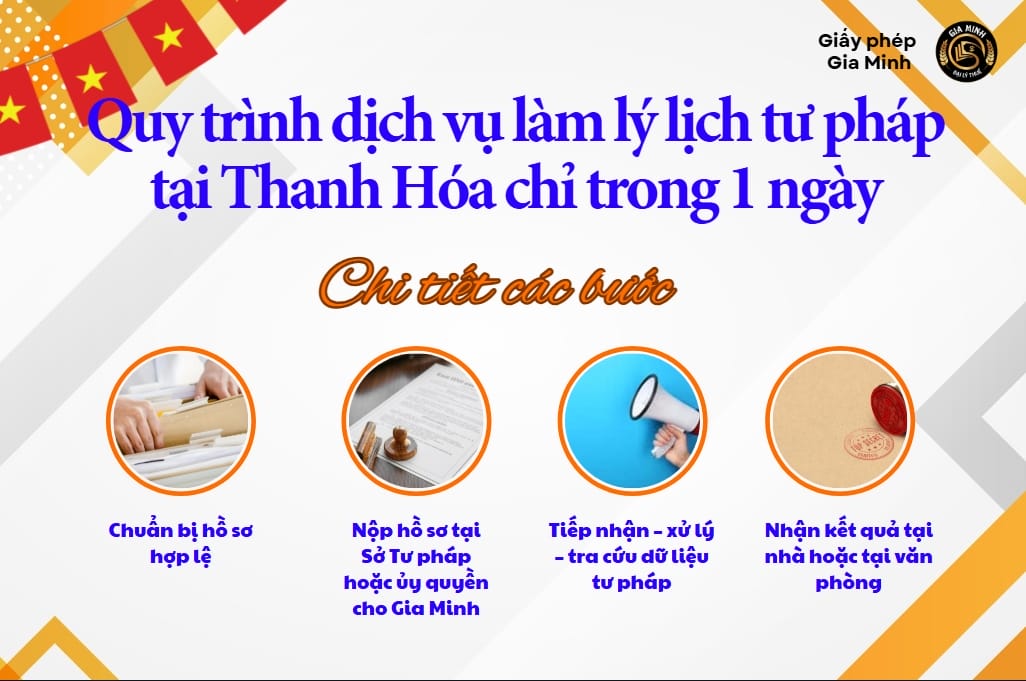 Địa chỉ làm lý lịch tư pháp số 1, 2 tại Thanh Hóa chỉ trong 1 ngày – Giá rẻ, đúng luật 6 Quy trình làm lý lịch tư pháp số 1 và 2 tại Thanh Hóa chỉ trong 1 ngày