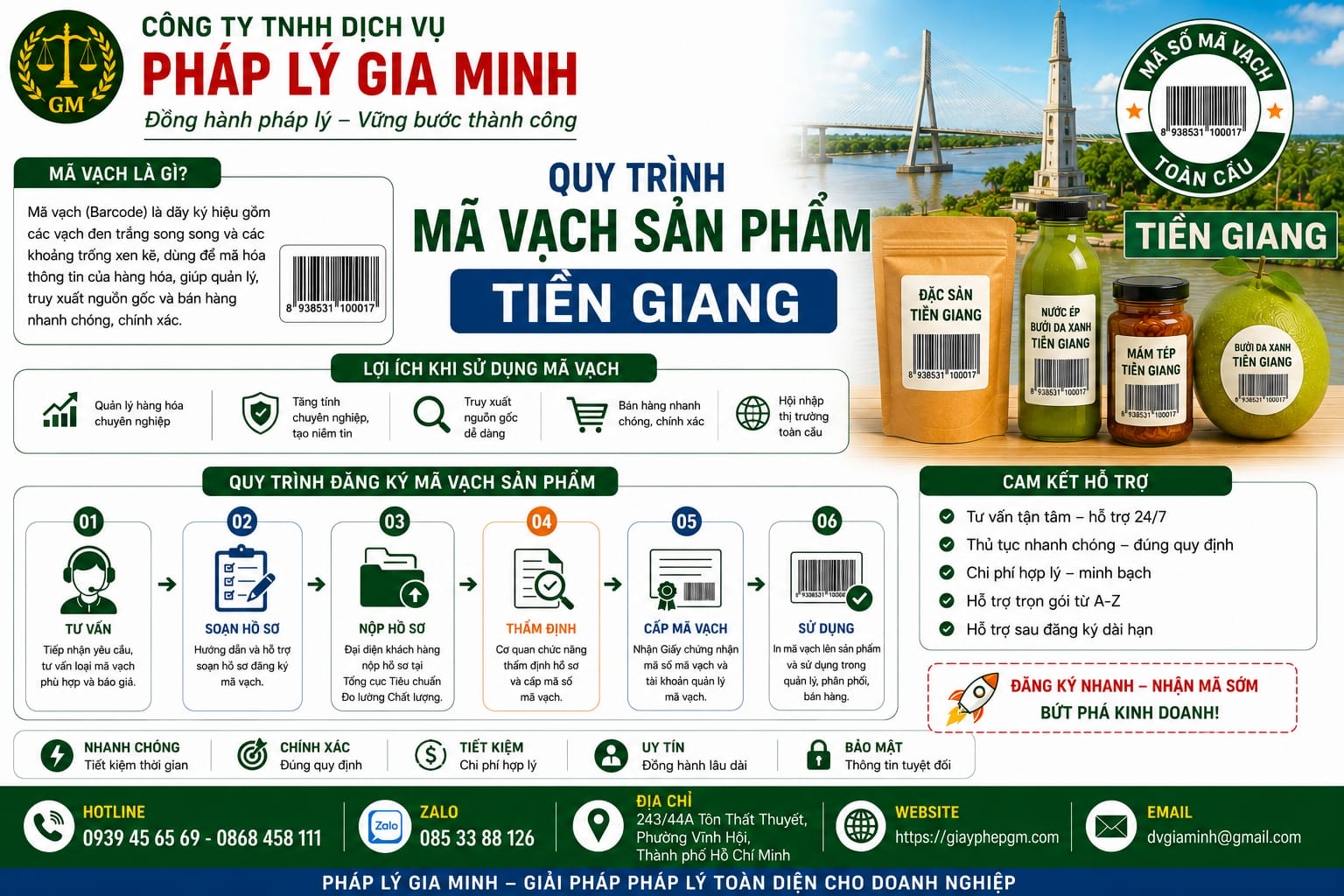Quy trình mã số mã vạch sản phẩm Tiền Giang