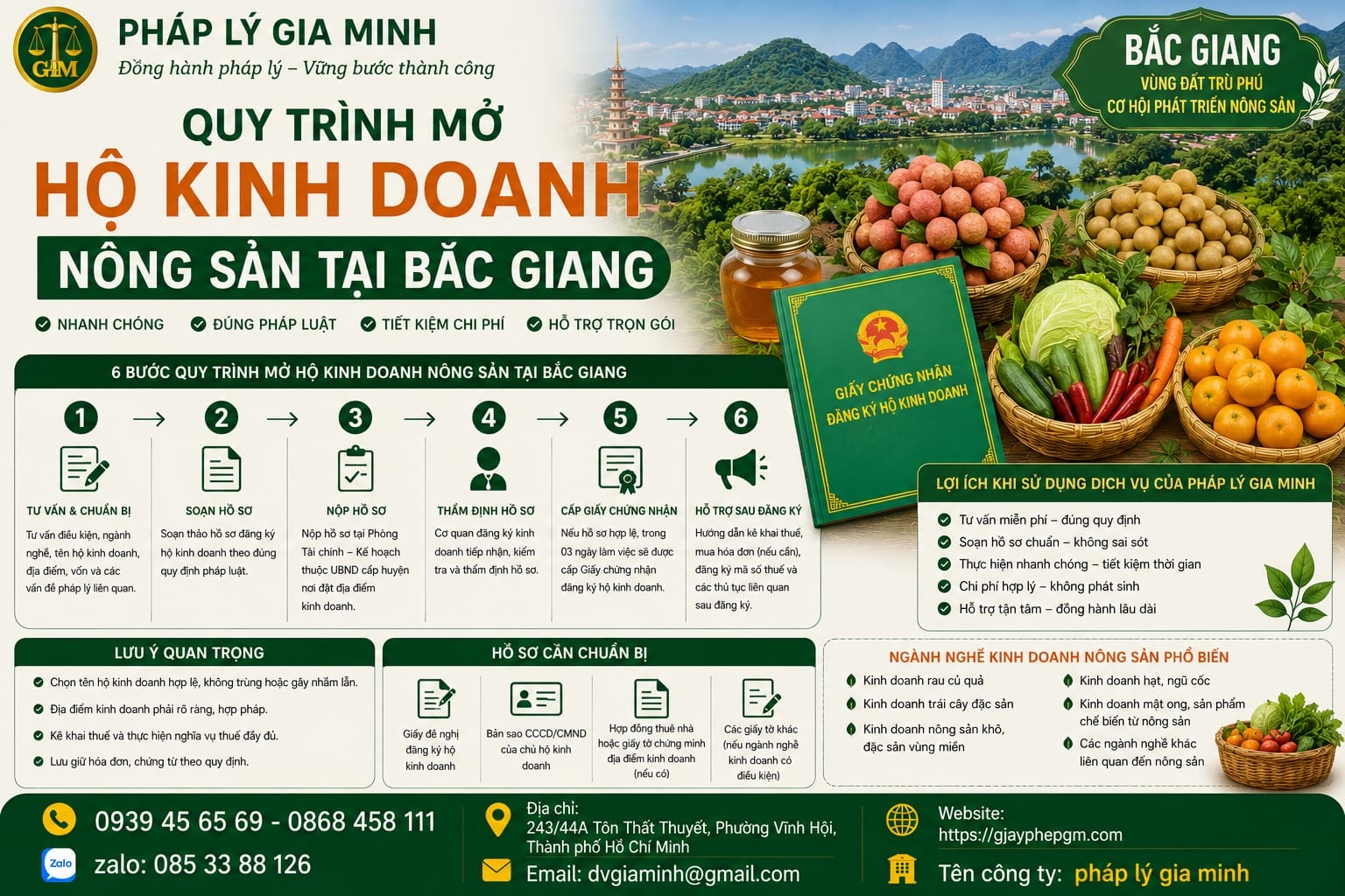 Quy trình mở hộ kinh doanh nông sản Bắc Giang