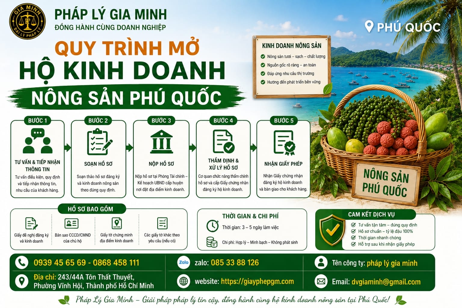 Quy trình mở hộ kinh doanh nông sản Phú Quốc