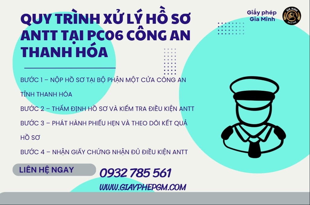 Quy trình nộp hồ sơ ANTT tại PC06 Công an Thanh Hóa