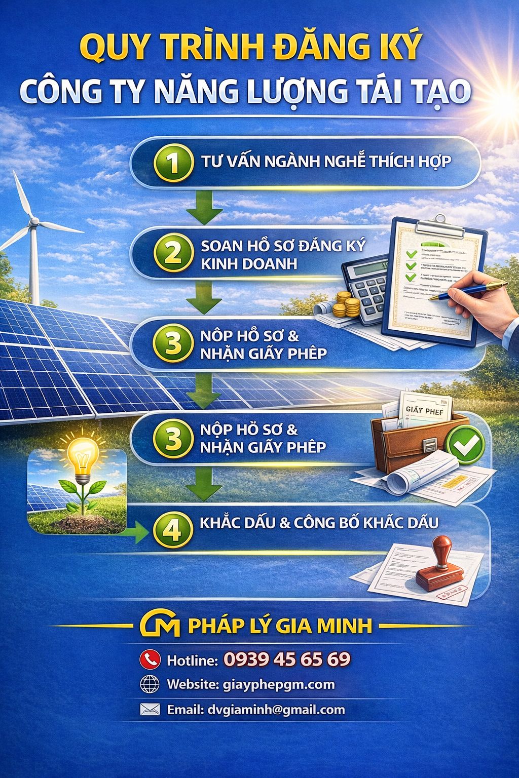 Quy trình thành lập công ty điện mặt trời tại bình định
