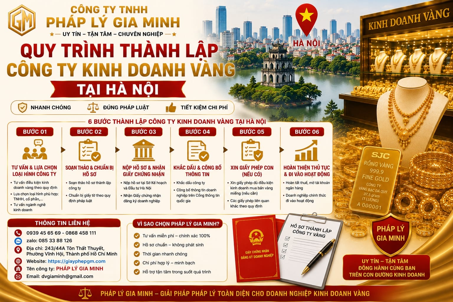 Thành lập công ty kinh doanh vàng tại Hà Nội – Điều kiện pháp lý, thủ tục và chiến lược xin giấy phép thành công 8 Quy trình thành lập công ty vàng tại Hà Nội