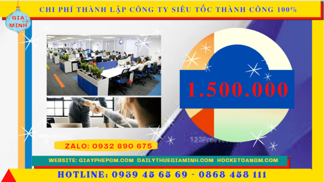 Thành lập công ty siêu tốc thành công 100% tại quảng trị 5 Chi phí thành lập công ty nhanh chóng tại Quảng Trị