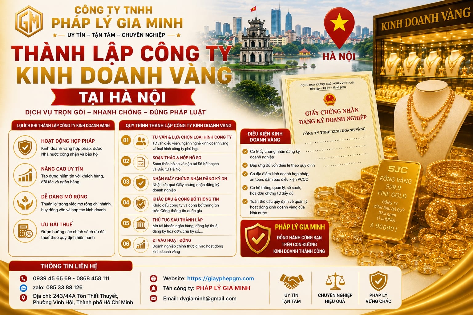 Thành lập công ty kinh doanh vàng tại Hà Nội – Điều kiện pháp lý, thủ tục và chiến lược xin giấy phép thành công 6 Thành lập công ty kinh doanh vàng tại Hà Nội