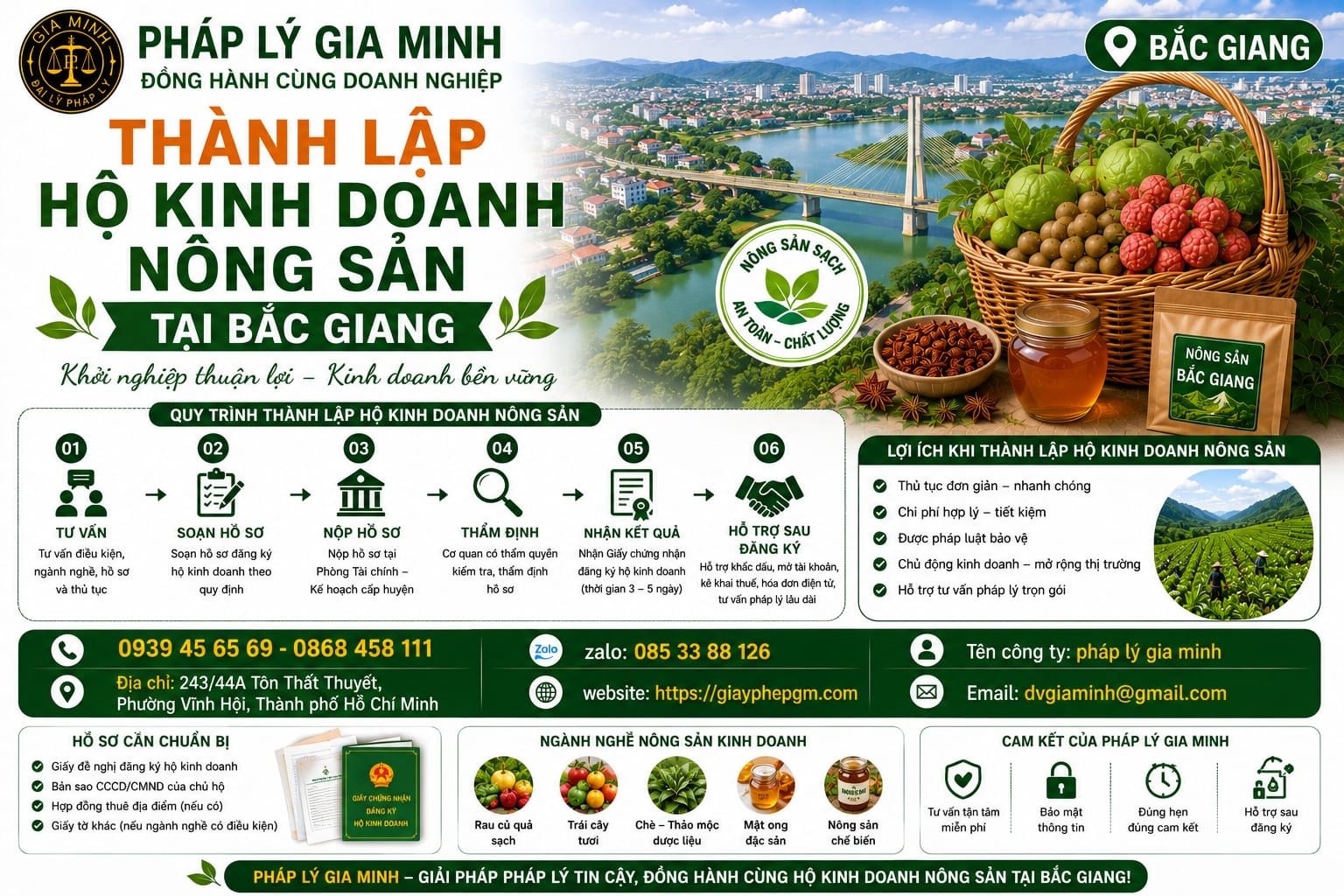Thành lập hộ kinh doanh nông sản tại Bắc Giang