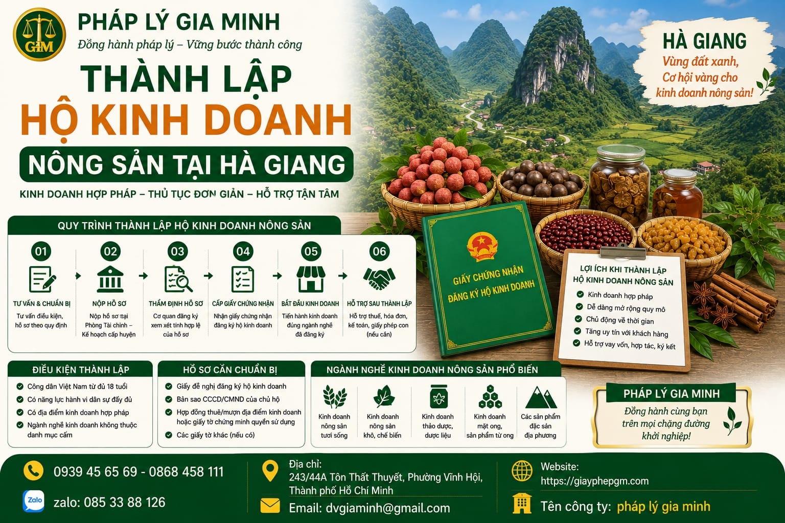THÀNH LẬP HỘ KINH DOANH NÔNG SẢN TẠI HÀ GIANG: THỦ TỤC, HỒ SƠ VÀ LƯU Ý MỚI NHẤT 2025 9 Thành lập hộ kinh doanh nông sản tại Hà Giang