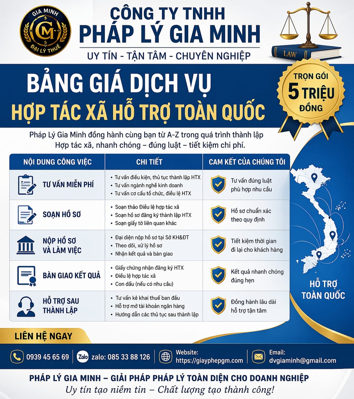 Thủ tục hợp tác xã vận tải Nha Trang
