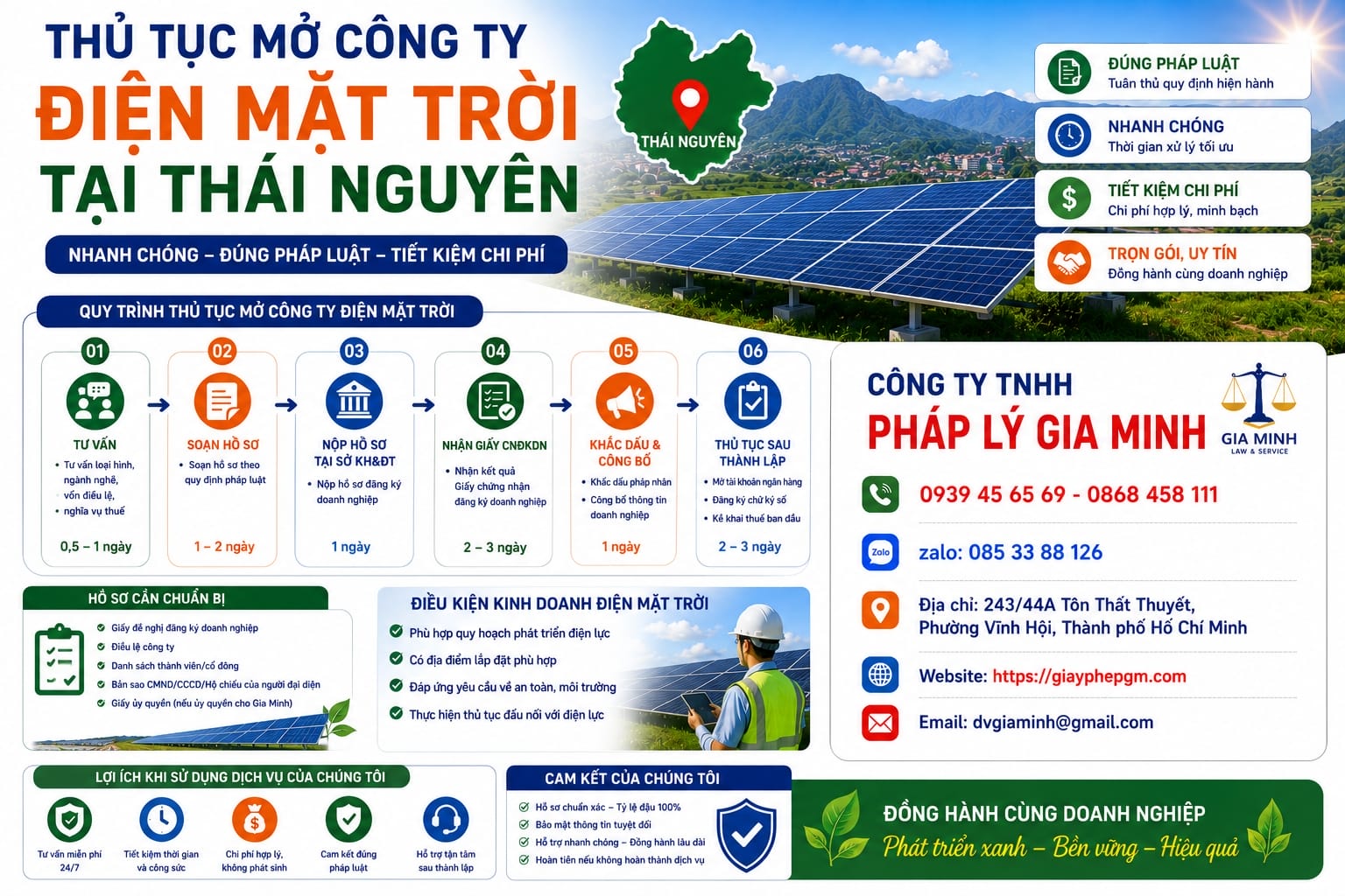 Thủ tục mở công ty điện mặt trời tại Thái Nguyên