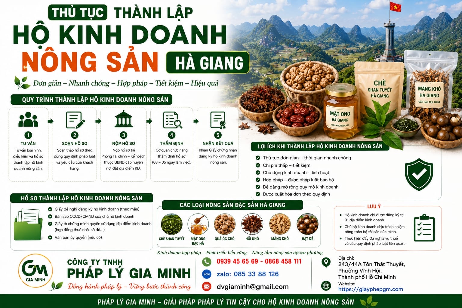 THÀNH LẬP HỘ KINH DOANH NÔNG SẢN TẠI HÀ GIANG: THỦ TỤC, HỒ SƠ VÀ LƯU Ý MỚI NHẤT 2025 10 Thủ tục thành lập hộ kinh doanh nông sản Hà Giang