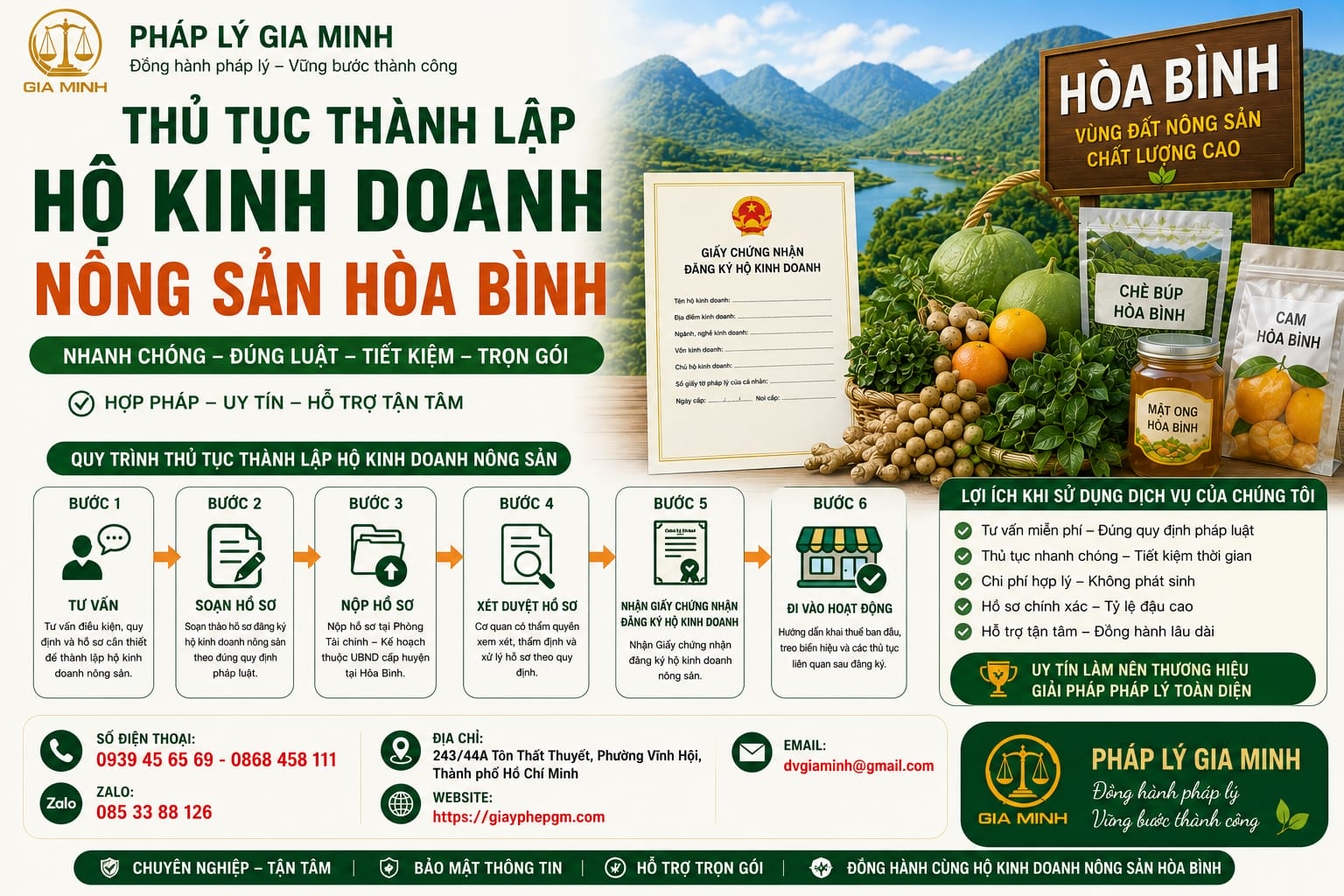 Thủ tục thành lập hộ kinh doanh nông sản Hòa Bình