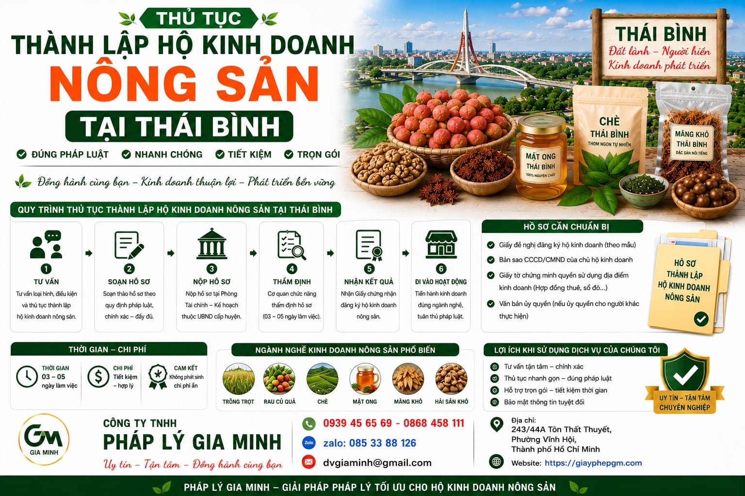 Thủ tục thành lập hộ kinh doanh nông sản Thái Bình