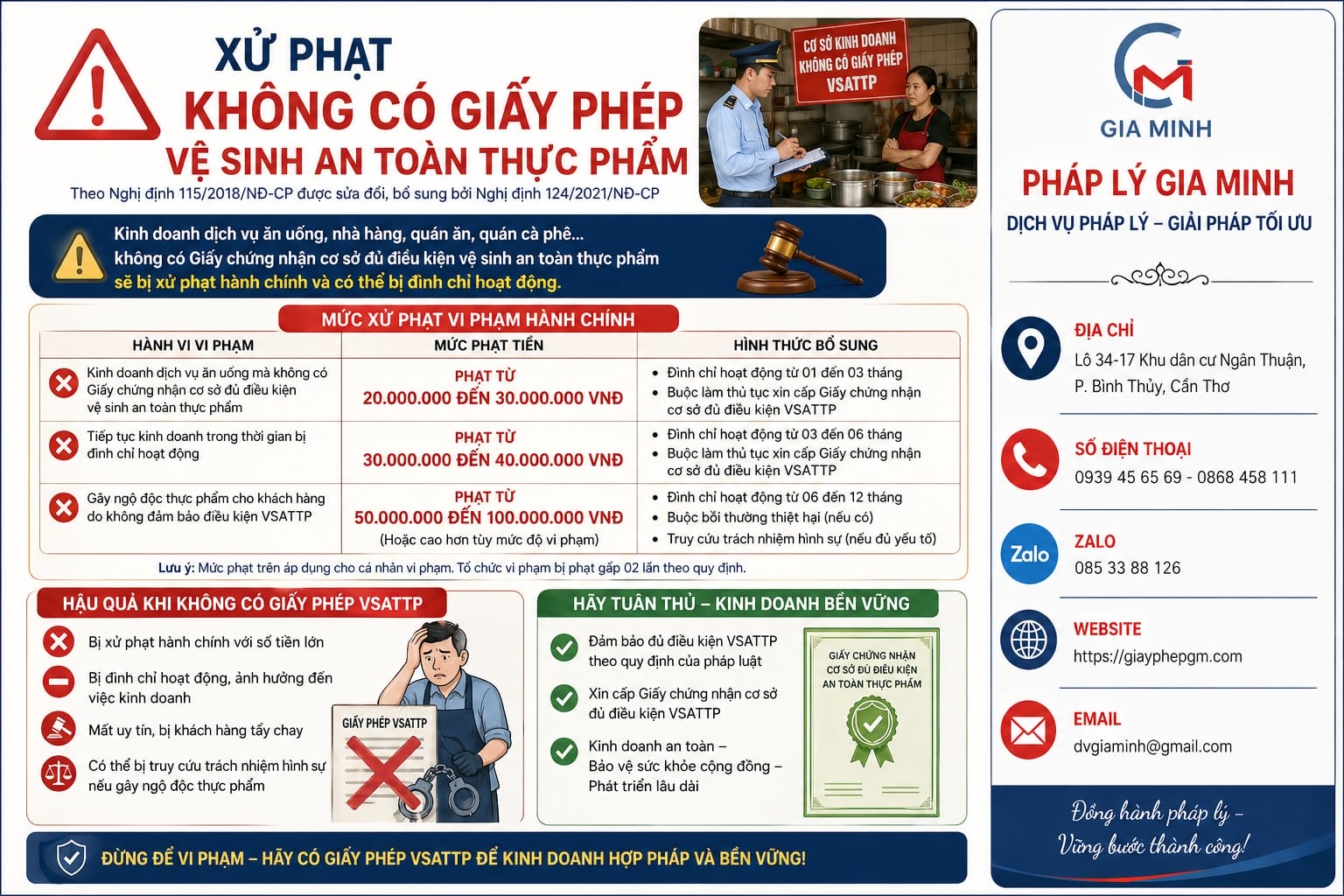 Tiêu chuẩn bếp một chiều trong nhà hàng tại Việt Nam