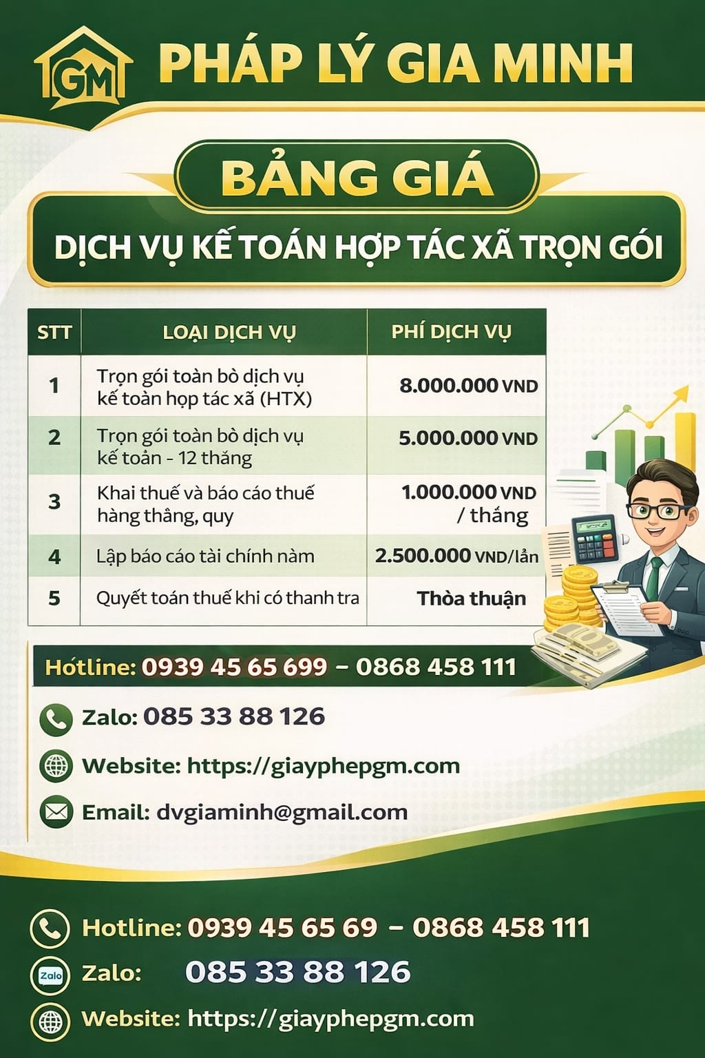 Tư vấn hợp tác xã vận tải Bình Thuận