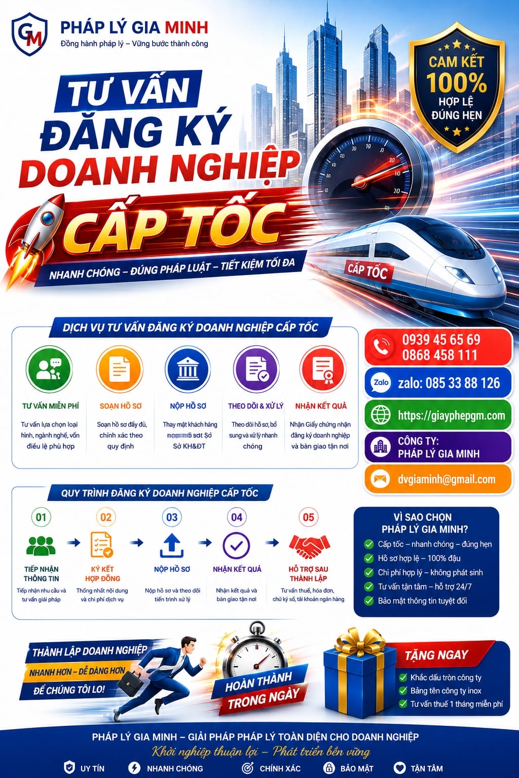 Tư vấn thành lập doanh nghiệp An Giang