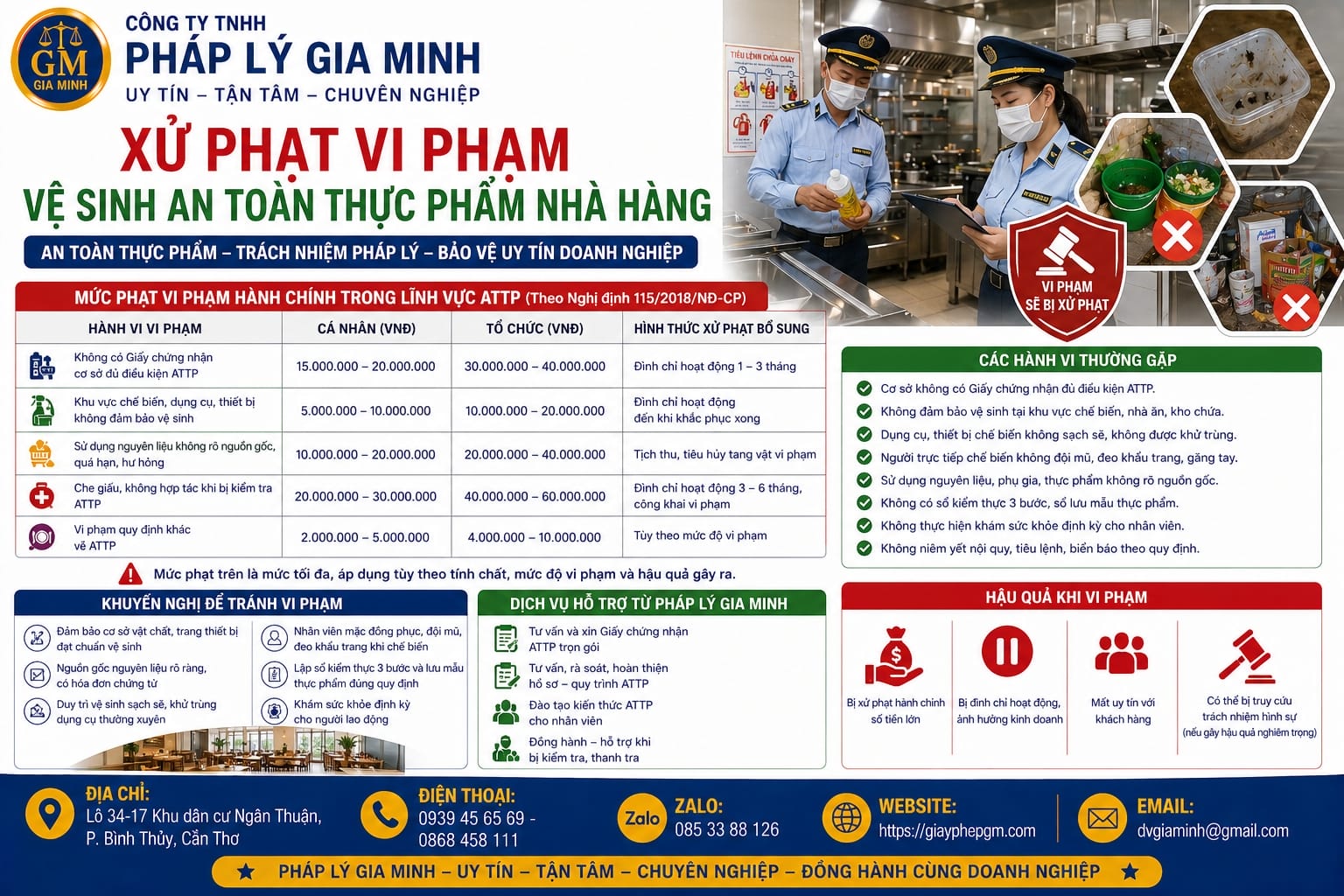 Xử phạt không có giấy chứng nhận vệ sinh thực phẩm
