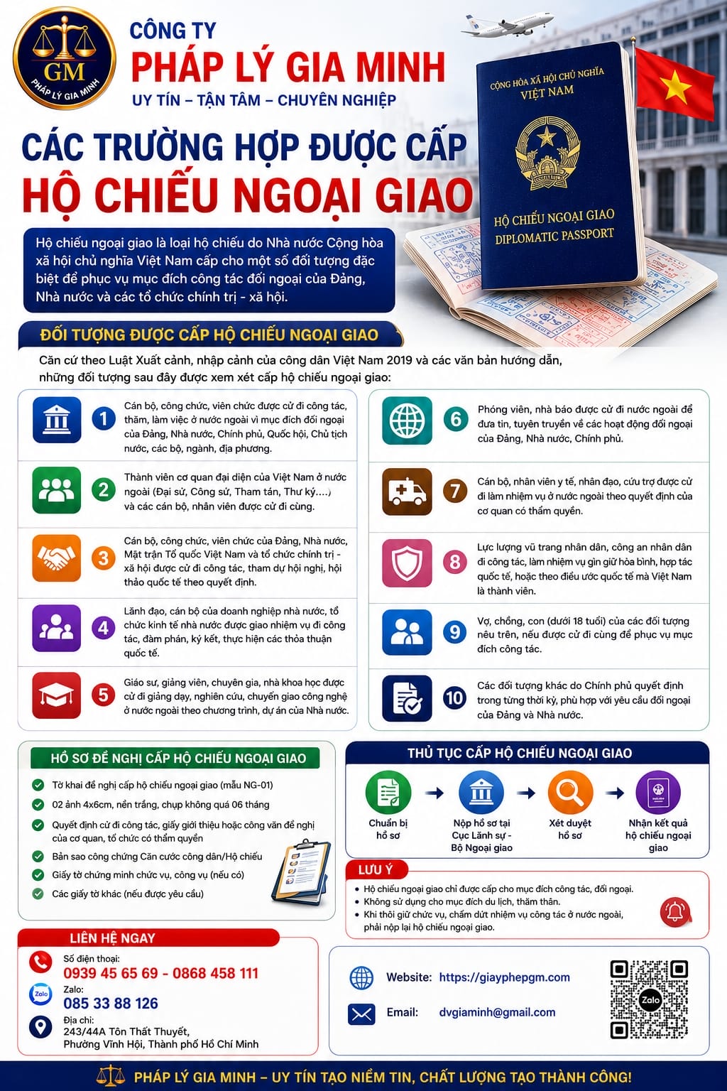 Các trường hợp được cấp hộ chiếu ngoại giao
