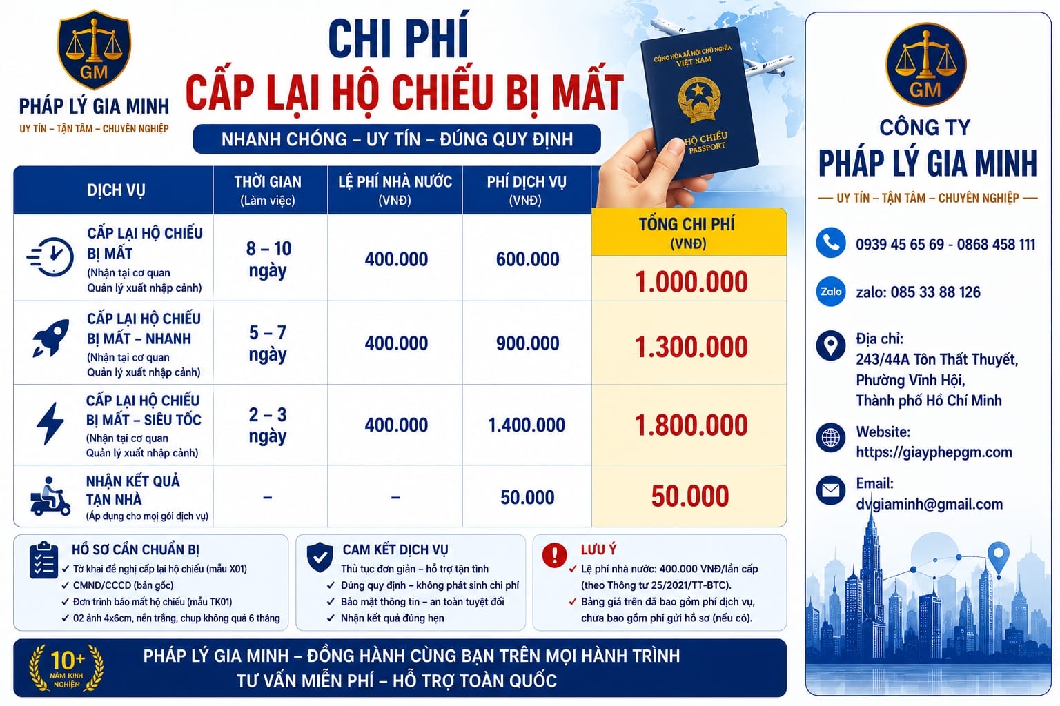 Chi phí cấp lại hộ chiếu bị mất