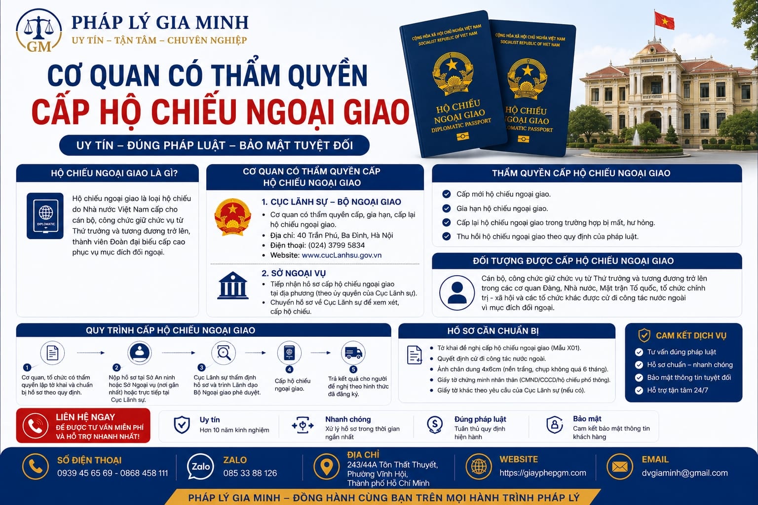 Cơ quan có thẩm quyền cấp hộ chiếu ngoại giao