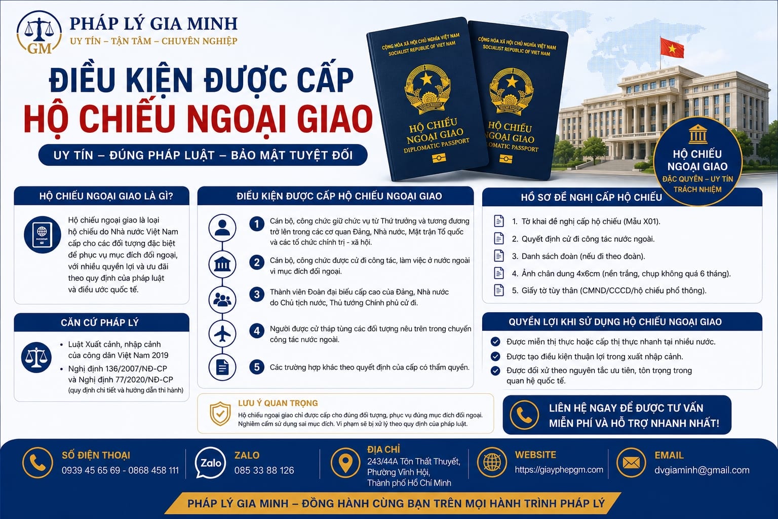 Điều kiện được cấp hộ chiếu ngoại giao
