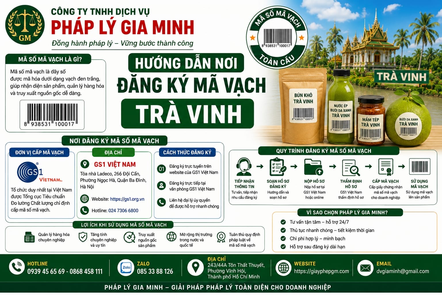 Hướng dẫn nơi đăng ký mã vạch tại Trà Vinh