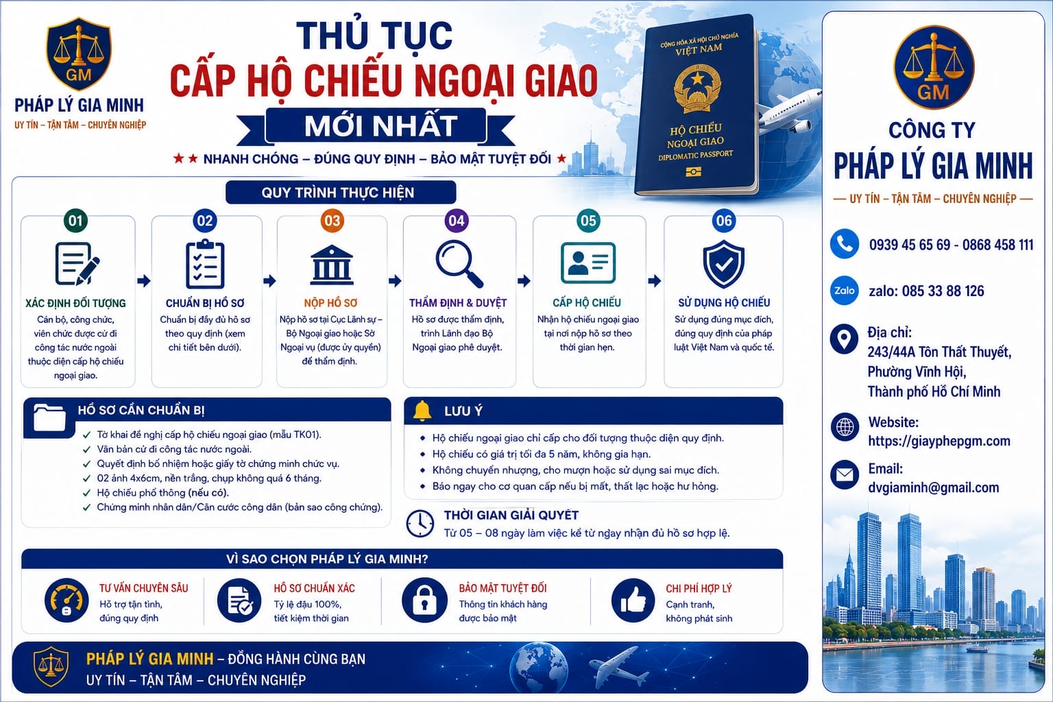 Thủ tục cấp hộ chiếu ngoại giao mới nhất